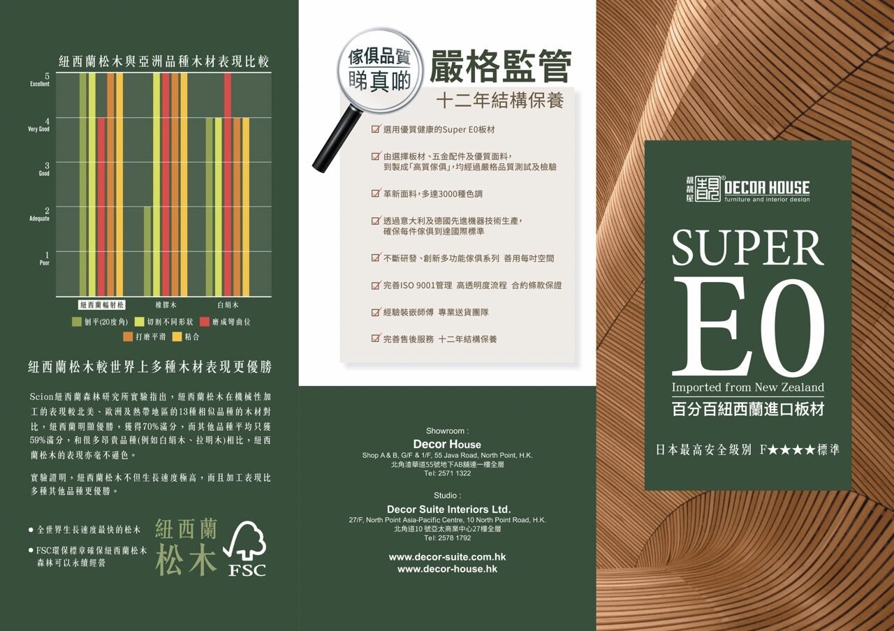 Super E0 板材及訂造傢俬物料展示